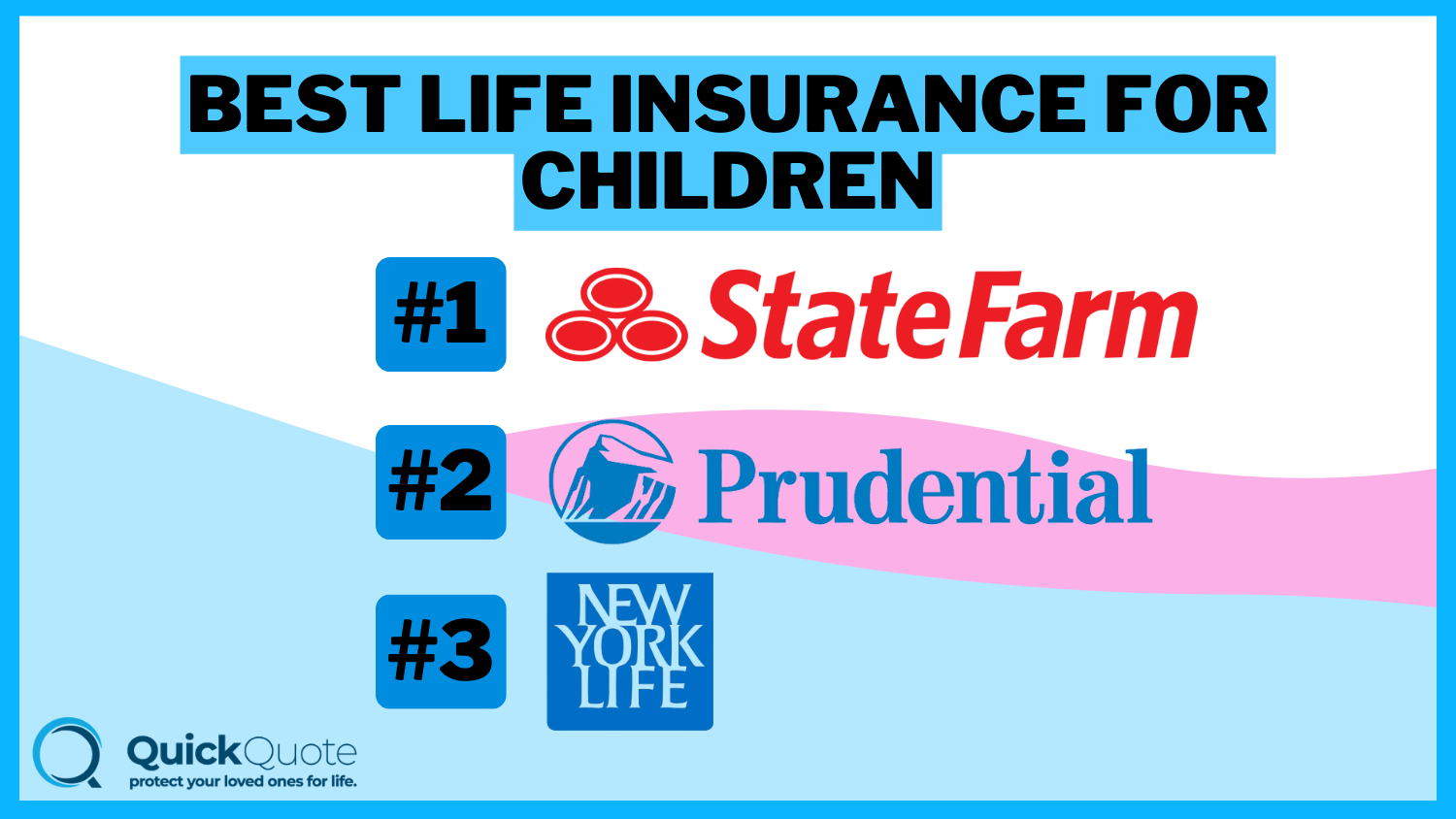 Best Life Insurance for Children in 2024 (Your Guide to the Top 10 Companies)