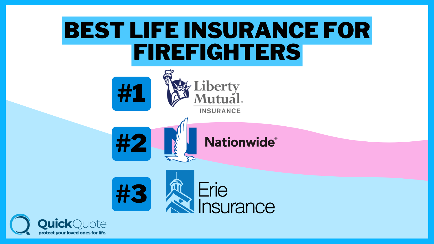 Best Life Insurance for Firefighters in 2024 (Find the Top 10 Companies Here)