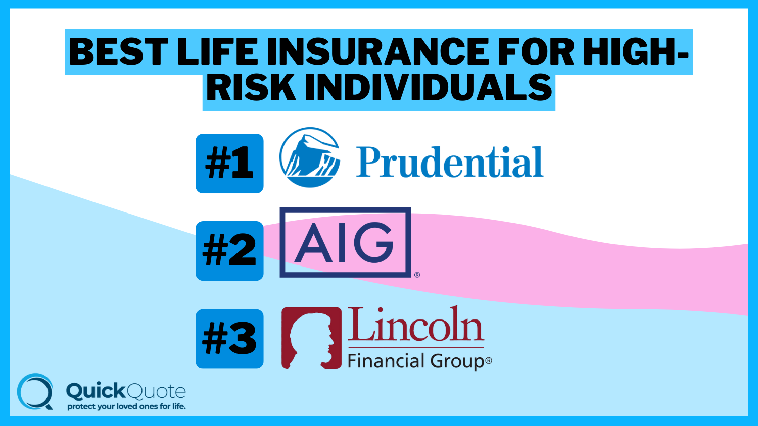 Best Life Insurance for High-Risk Individuals in 2024 (Top 10 Companies Ranked)