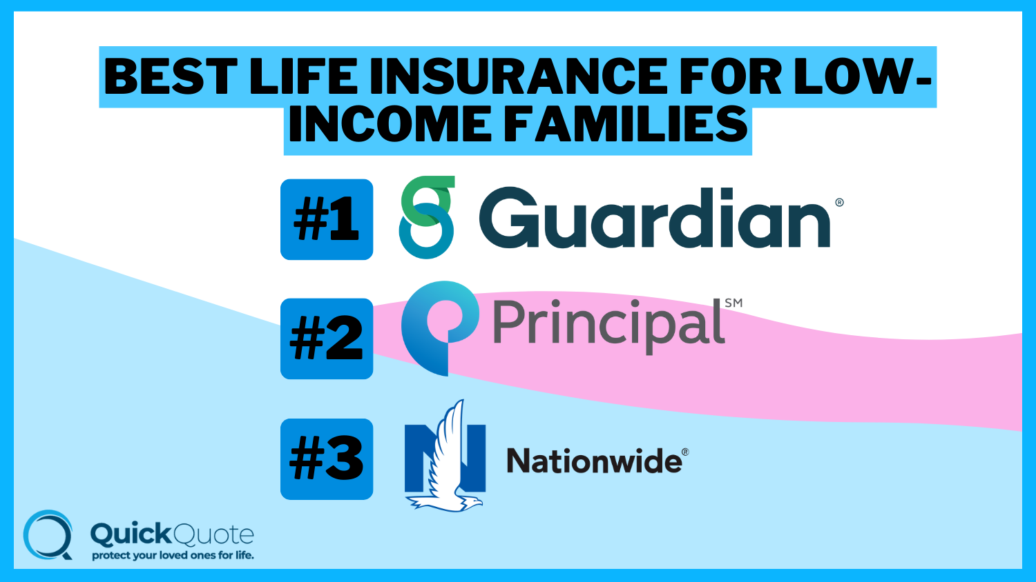 Best Life Insurance for Low-Income Families in 2024 (Your Guide to the Top 10 Companies)