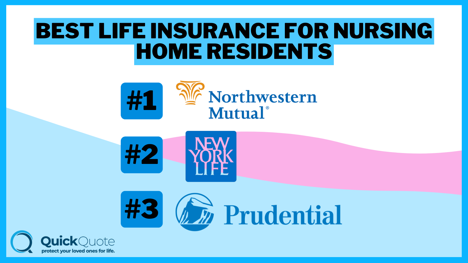 Best Life Insurance for Nursing Home Residents in 2024 (Top 10 Providers)