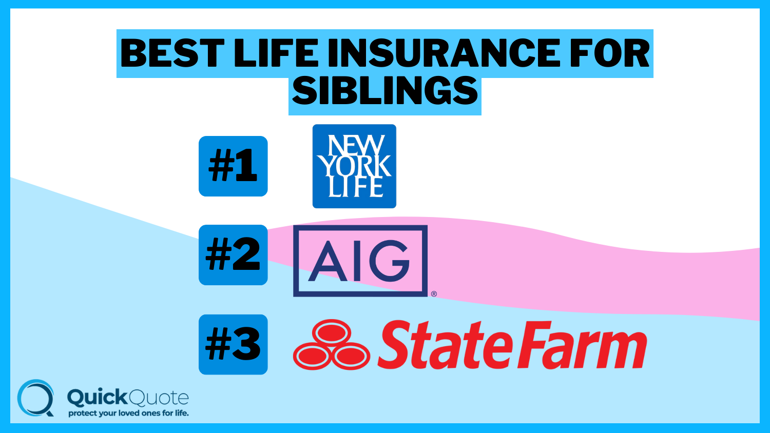 Best Life Insurance for Siblings in 2024 (Find the Top 10 Companies Here!)