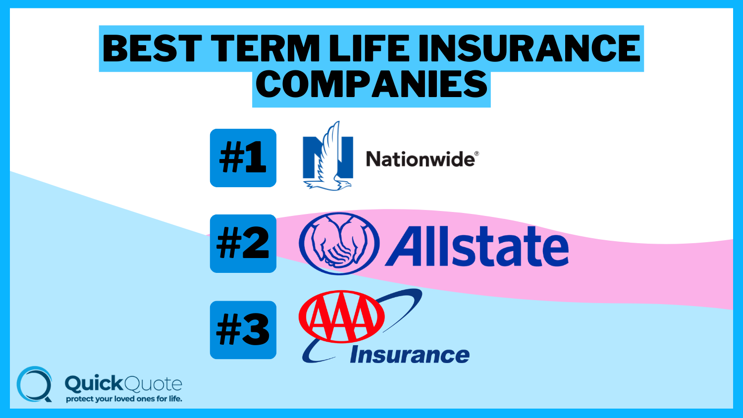 10 Best Term Life Insurance Companies in 2024 (Top 10 Companies Ranked)