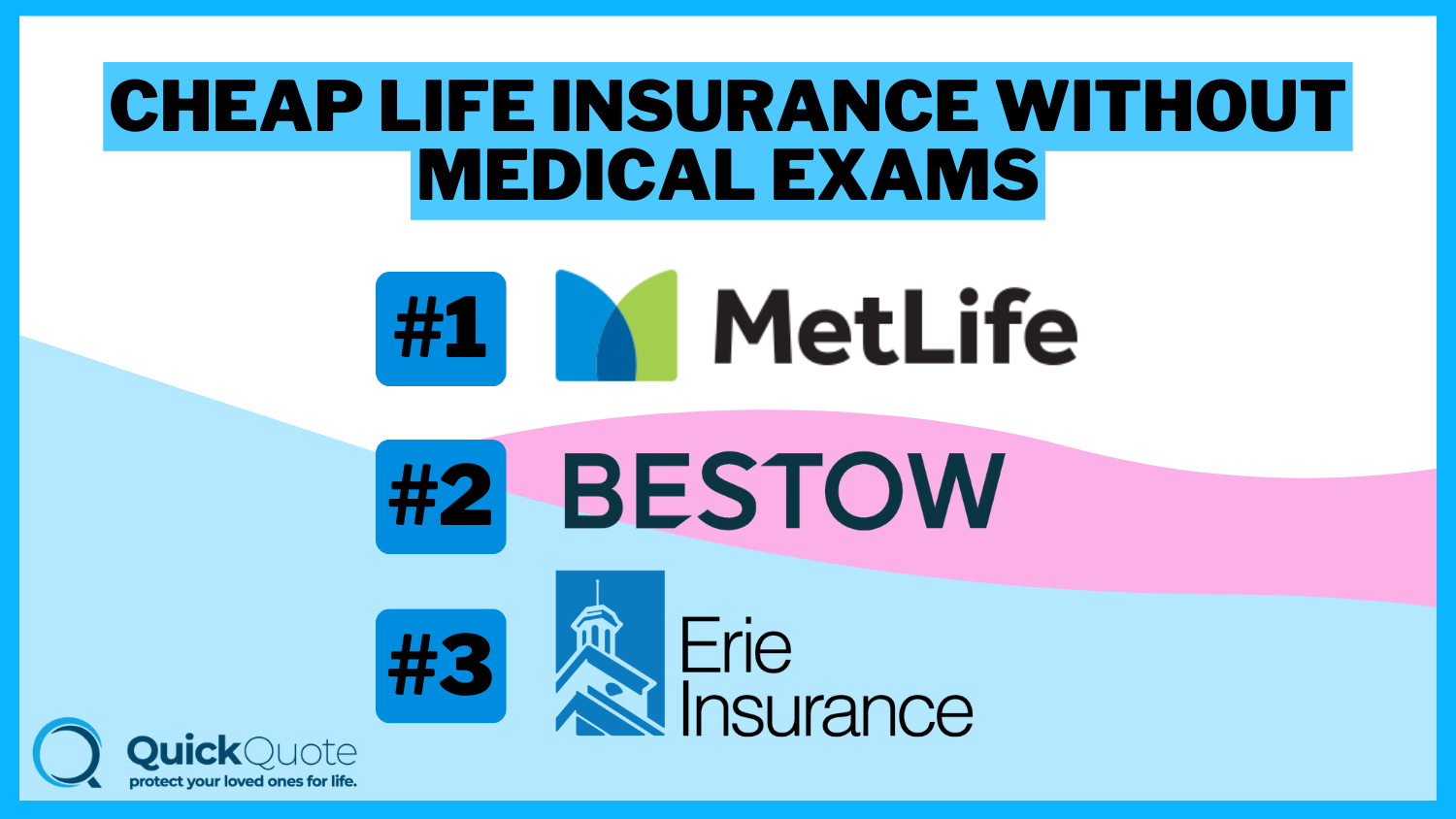 Cheap Life Insurance Without Medical Exams in 2024 (Save With These 10 Companies!)