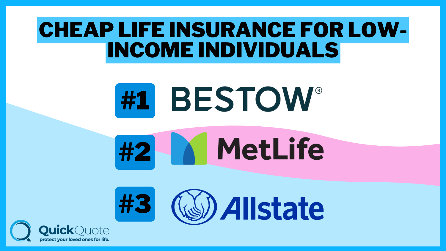 Cheap Life Insurance for Low-Income Individuals in 2024 (Top 10 Low-Cost Companies)